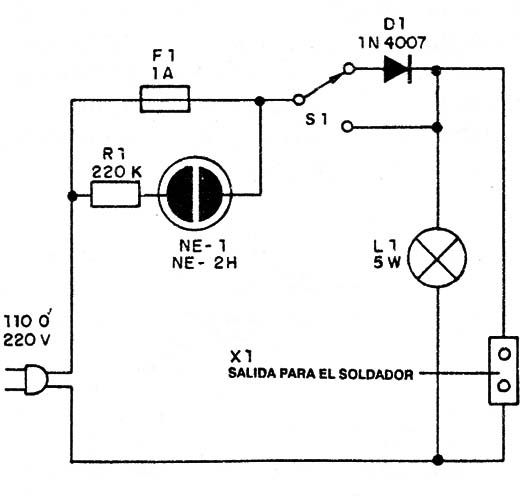 Figura 8
Figura 8