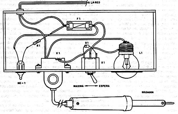 Figura 9
