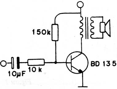 Figura 4
