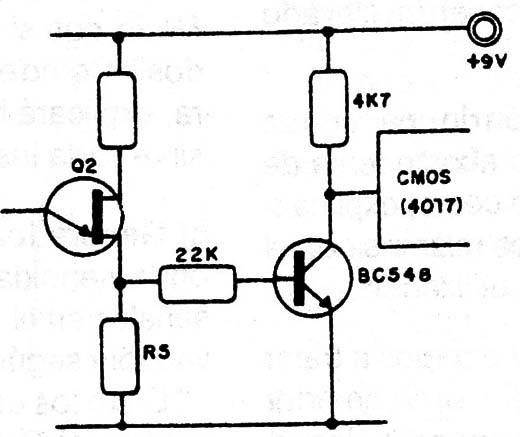 Figura 5
