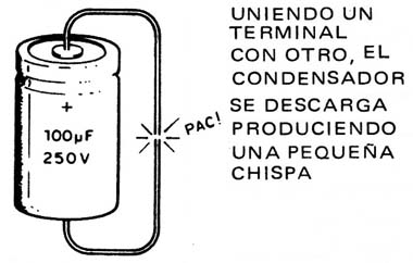 Figura 3 – La descarga del capacitor
Figura 3 – La descarga del capacitor
