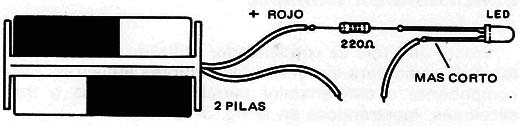 Figura 2 – Circuito de teste
