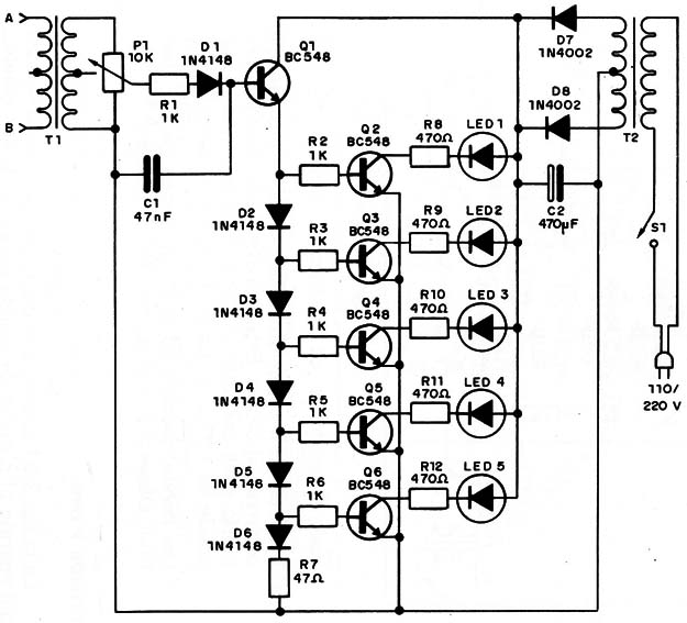 Figura 3 – Diagrama del Vúmetro
