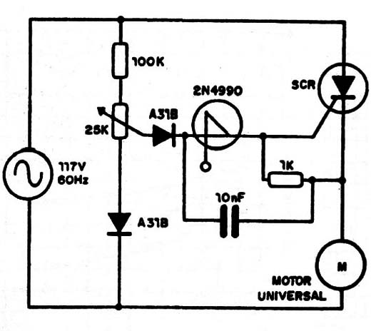 Figura 6
