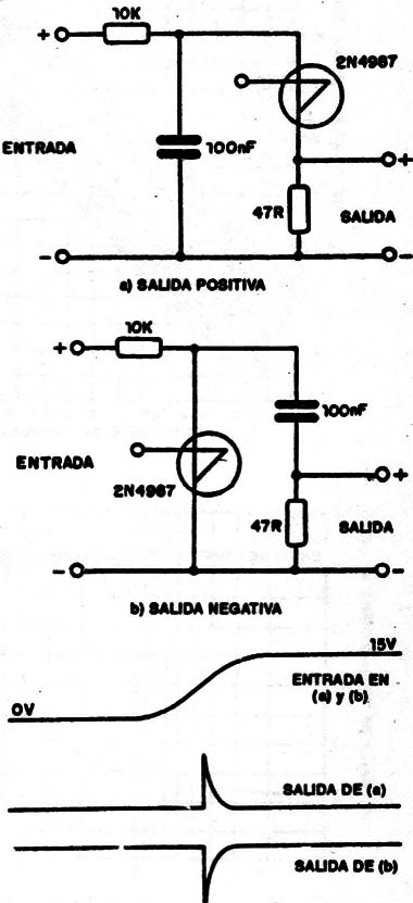 Figura 7
Figura 7