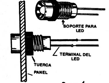 Figura 4
