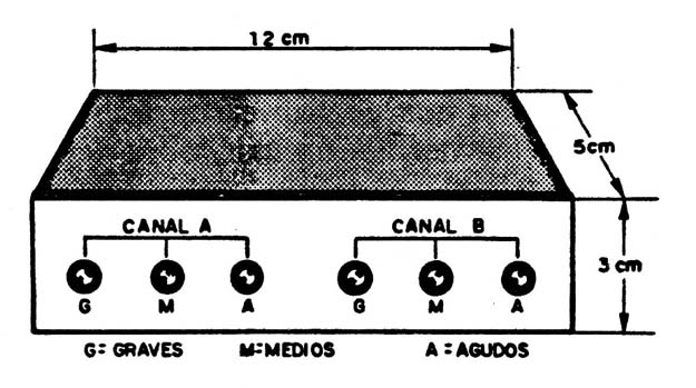 Figura 5
