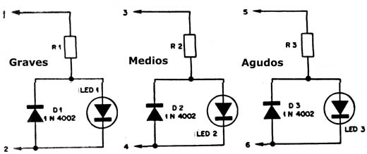 Figura 6
