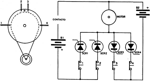 Figura 5
