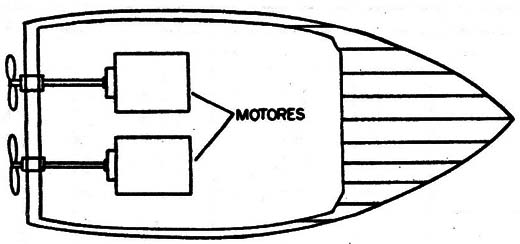 Figura 10
