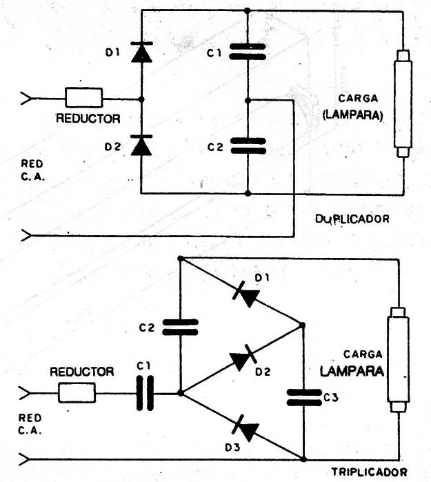 Figura 3
Figura 3