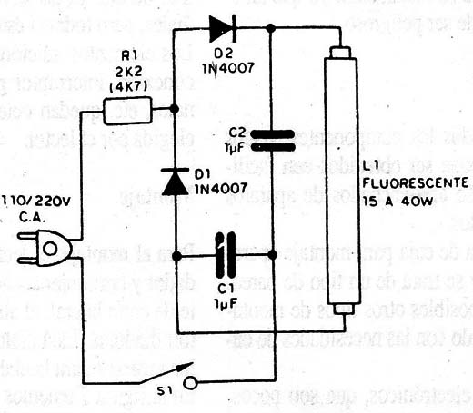Figura 5
Figura 5