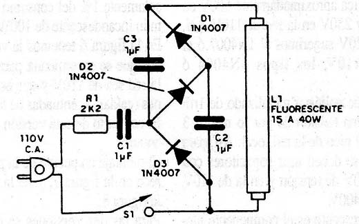 Figura 6
