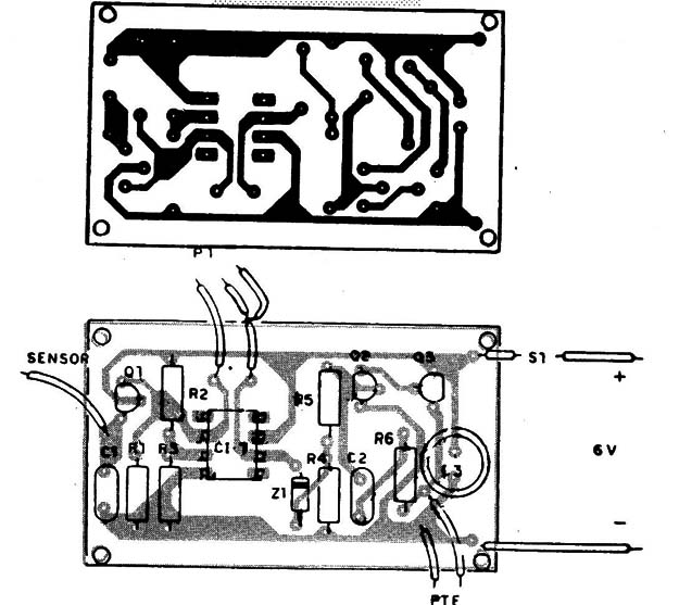 Figura 3
