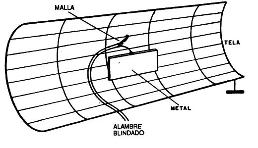 Figura 4
