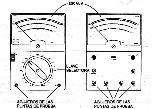 Figura 1
