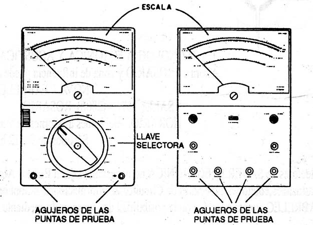 Figura 1
