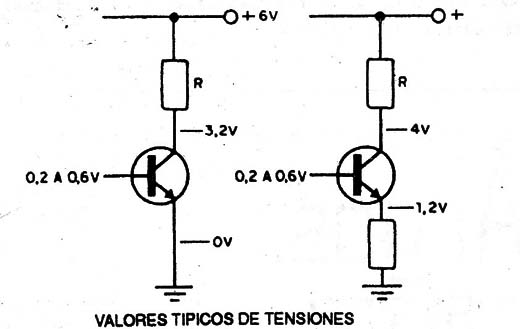 Figura 4
