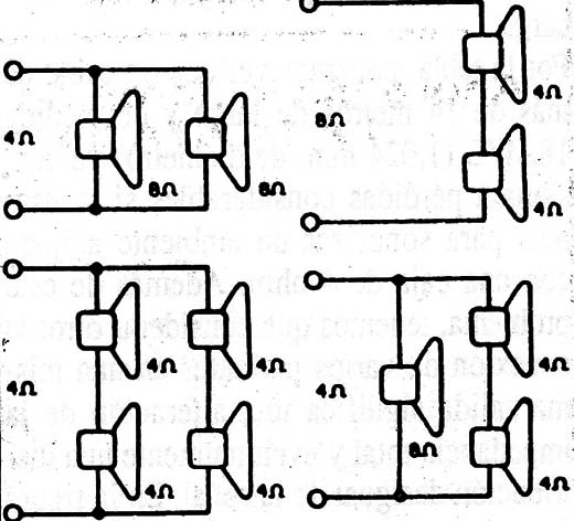 Figura 2
