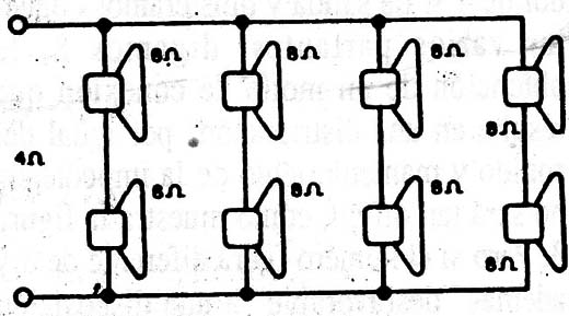 Figura 3
