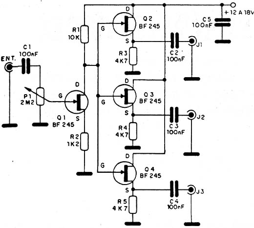 Figura 2
