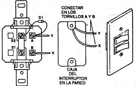 Figura 3
Figura 3