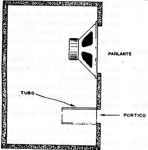 Figura 9
