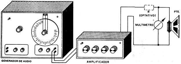 Figura 11
