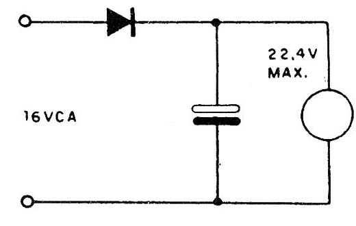 Figura 2
Figura 2