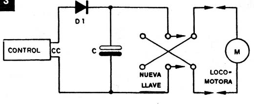 Figura 3
Figura 3
