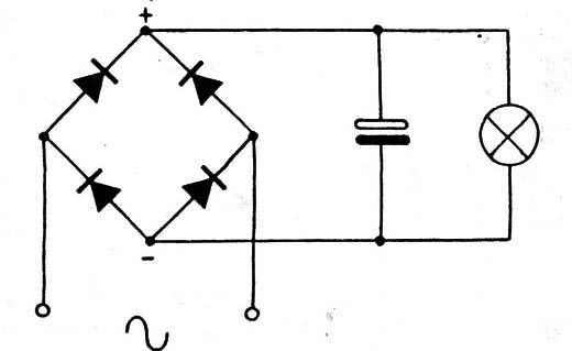 Figura 6
Figura 6