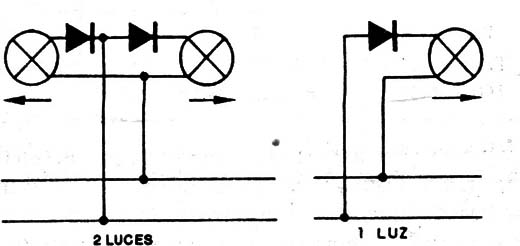 Figura 7
Figura 7