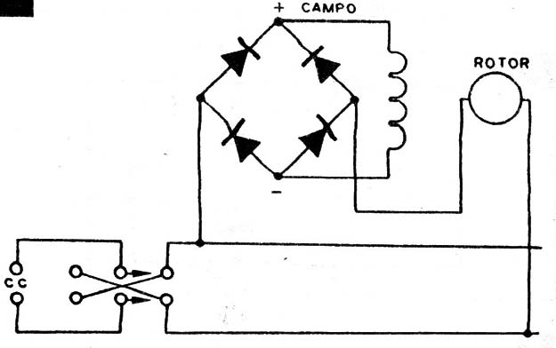 Figura 9
Figura 9