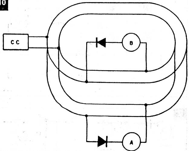 Figura 10
Figura 10