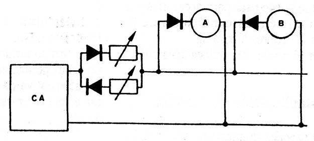 Figura 13 
