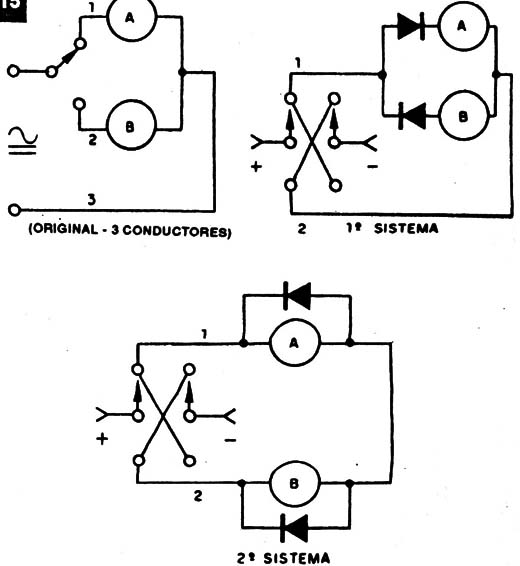 Figura 15
Figura 15