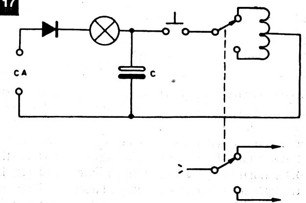 Figura 17
