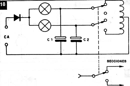 Figura 18
