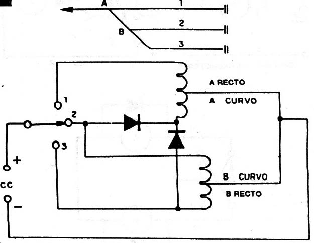 Figura 19
Figura 19