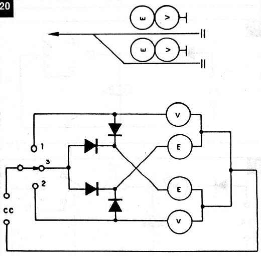 Figura 20
