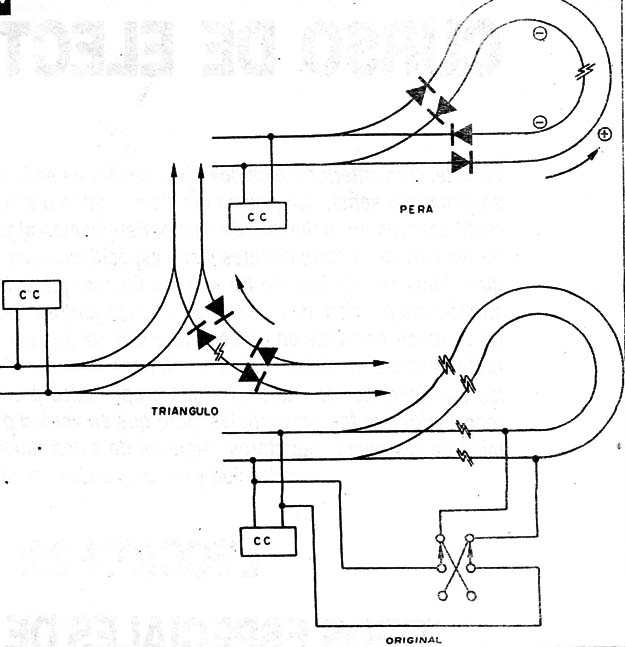 Figura 24
Figura 24