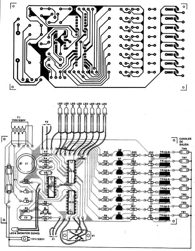 Figura 2
