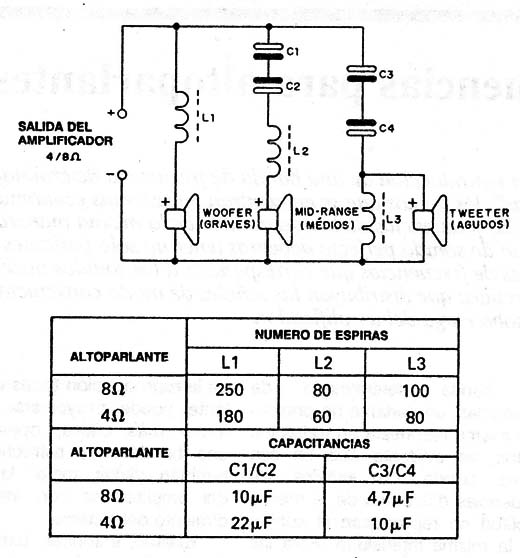 Figura 4
