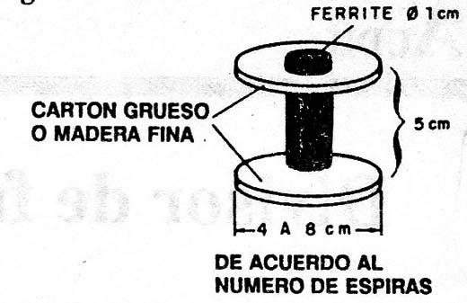 Figura 5
Figura 5