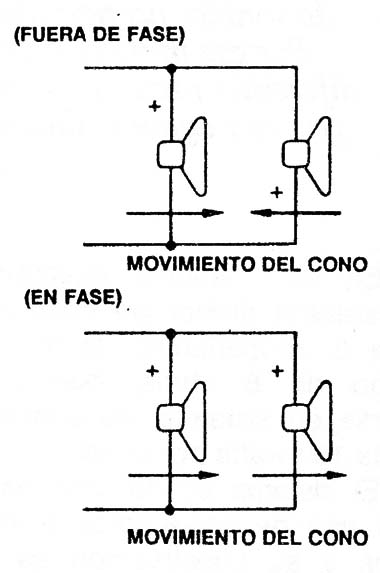 Figura 6
Figura 6
