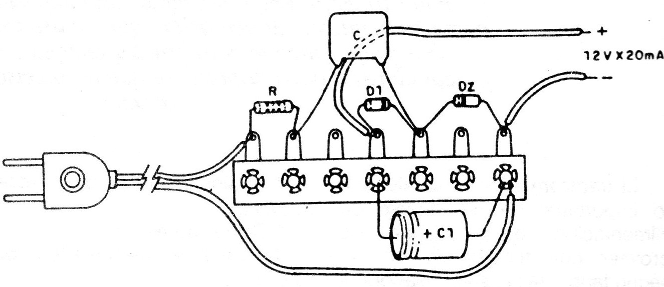 Figura 3