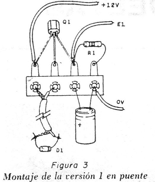 Figura 3