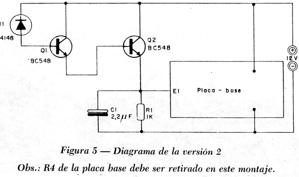 Figura 5
Figura 5