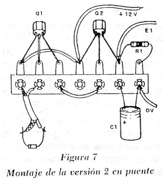 Figura 7