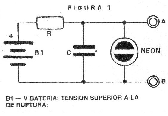 Figura 1
Figura 1